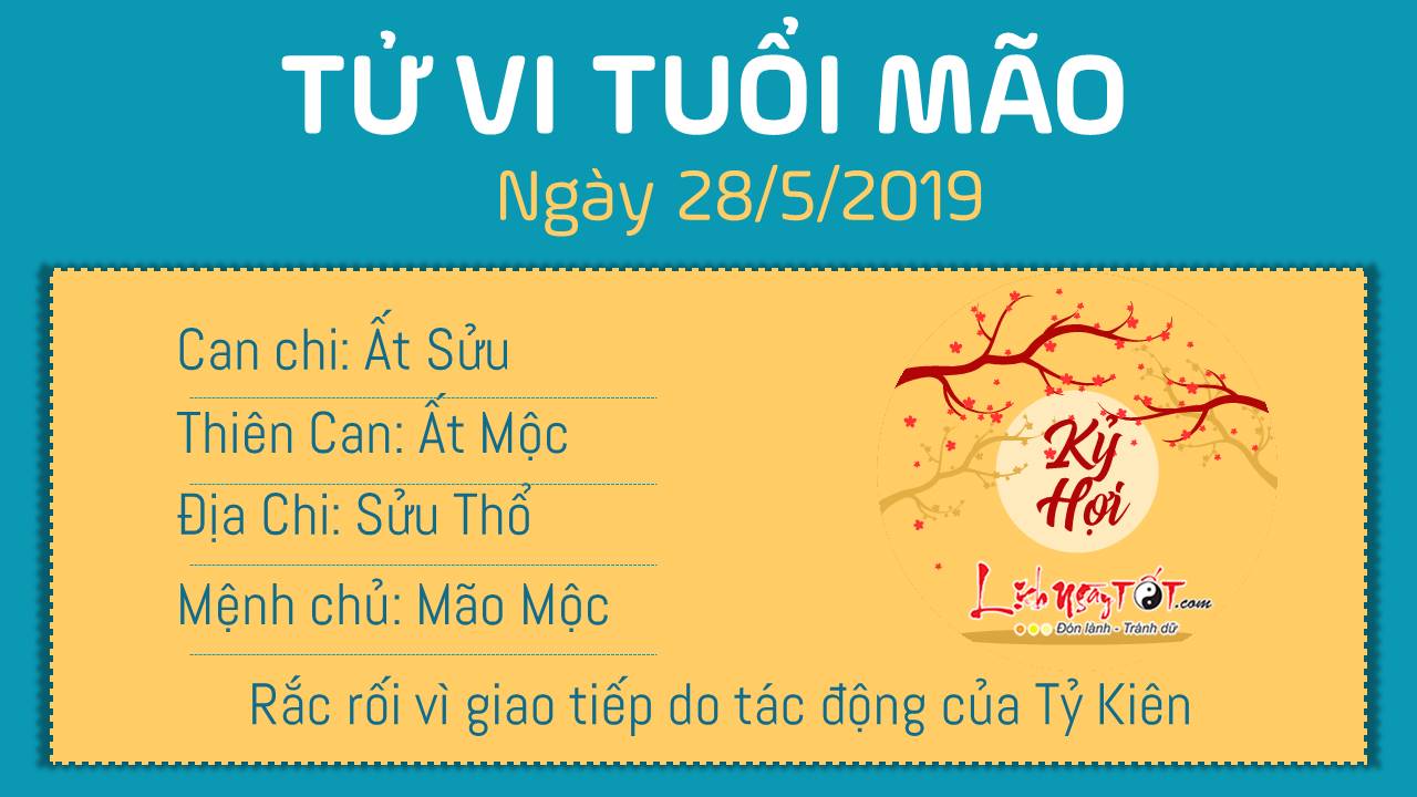 Tử vi thứ 3 ngày 28/5/2019 của 12 con giáp: Mùi mắc lỗi, Sửu trúng thưởng Tử vi thứ 3 ngày 28/5/2019 của 12 con giáp: Mùi mắc lỗi, Sửu trúng thưởng