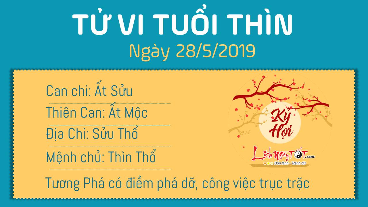 Tử vi thứ 3 ngày 28/5/2019 của 12 con giáp: Mùi mắc lỗi, Sửu trúng thưởng Tử vi thứ 3 ngày 28/5/2019 của 12 con giáp: Mùi mắc lỗi, Sửu trúng thưởng