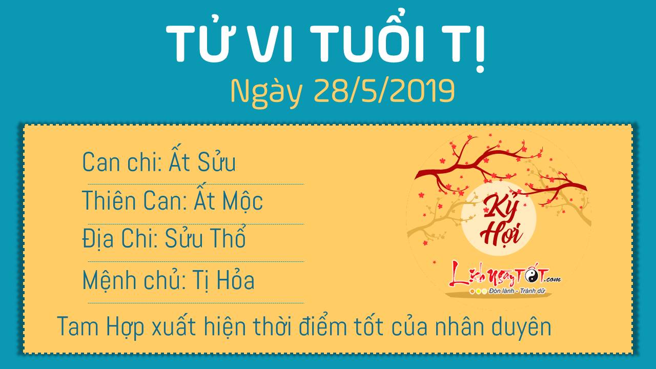 Tử vi thứ 3 ngày 28/5/2019 của 12 con giáp: Mùi mắc lỗi, Sửu trúng thưởng Tử vi thứ 3 ngày 28/5/2019 của 12 con giáp: Mùi mắc lỗi, Sửu trúng thưởng