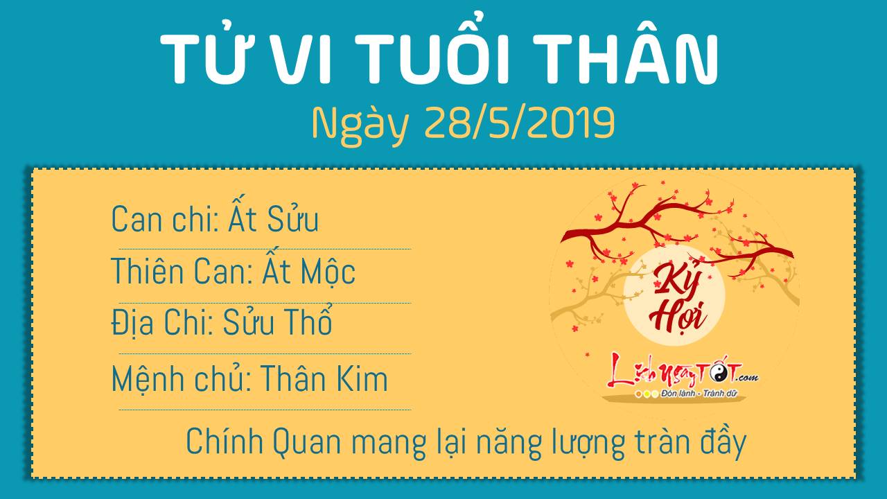 Tử vi thứ 3 ngày 28/5/2019 của 12 con giáp: Mùi mắc lỗi, Sửu trúng thưởng Tử vi thứ 3 ngày 28/5/2019 của 12 con giáp: Mùi mắc lỗi, Sửu trúng thưởng