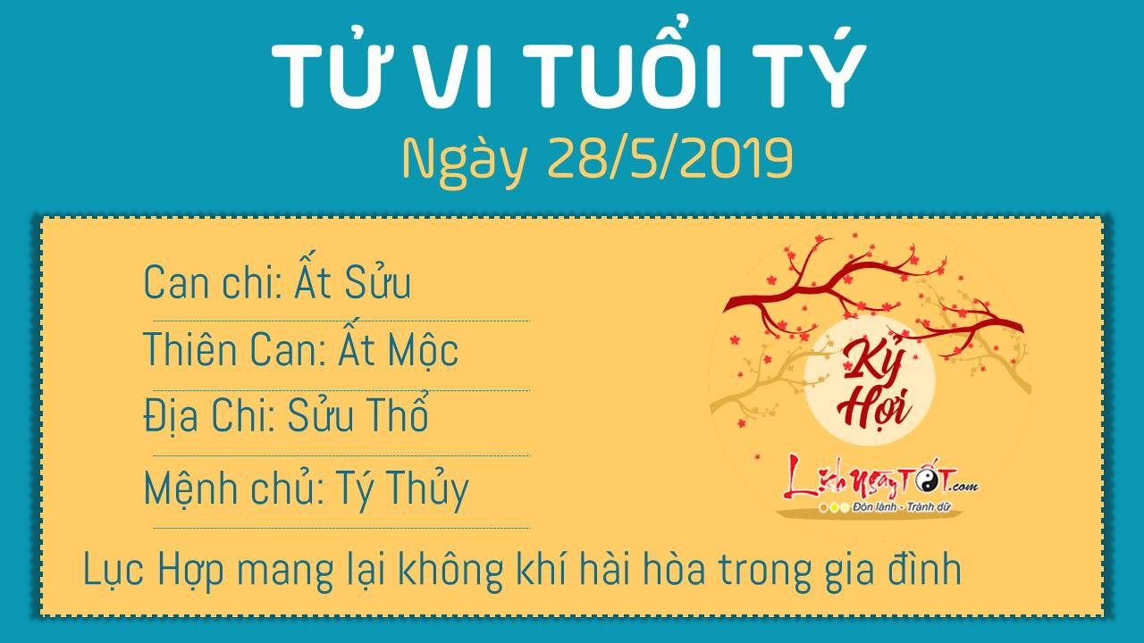 Tử vi thứ 3 ngày 28/5/2019 của 12 con giáp: Mùi mắc lỗi, Sửu trúng thưởng Tử vi thứ 3 ngày 28/5/2019 của 12 con giáp: Mùi mắc lỗi, Sửu trúng thưởng