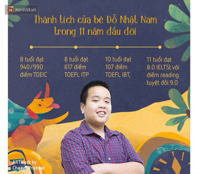 Không thể ngờ: Hôm nay, thần đồng Đỗ Nhật Nam đã tốt nghiệp cấp 3 và sắp bước vào Đại học!
