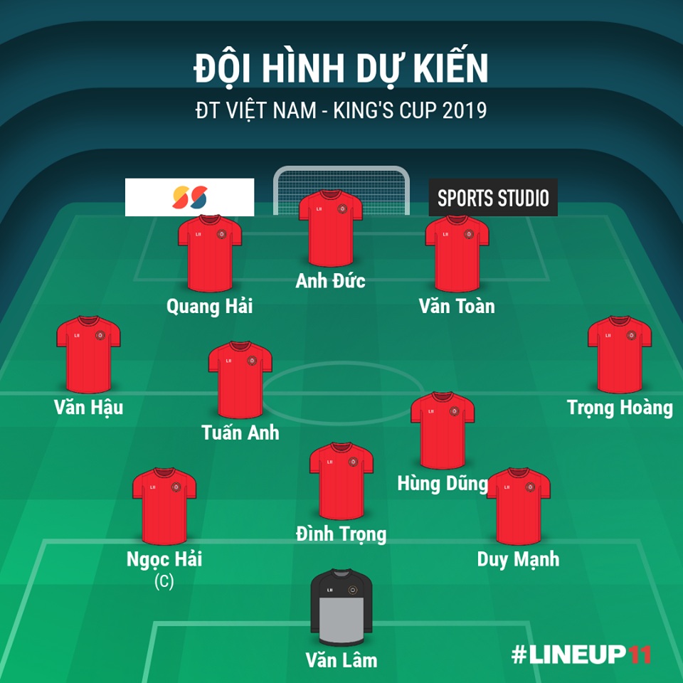 Đội hình dự kiến ĐT Việt Nam tại Kings Cup 2019: Cơ hội nào cho Tuấn Anh, Trọng Hoàng?
