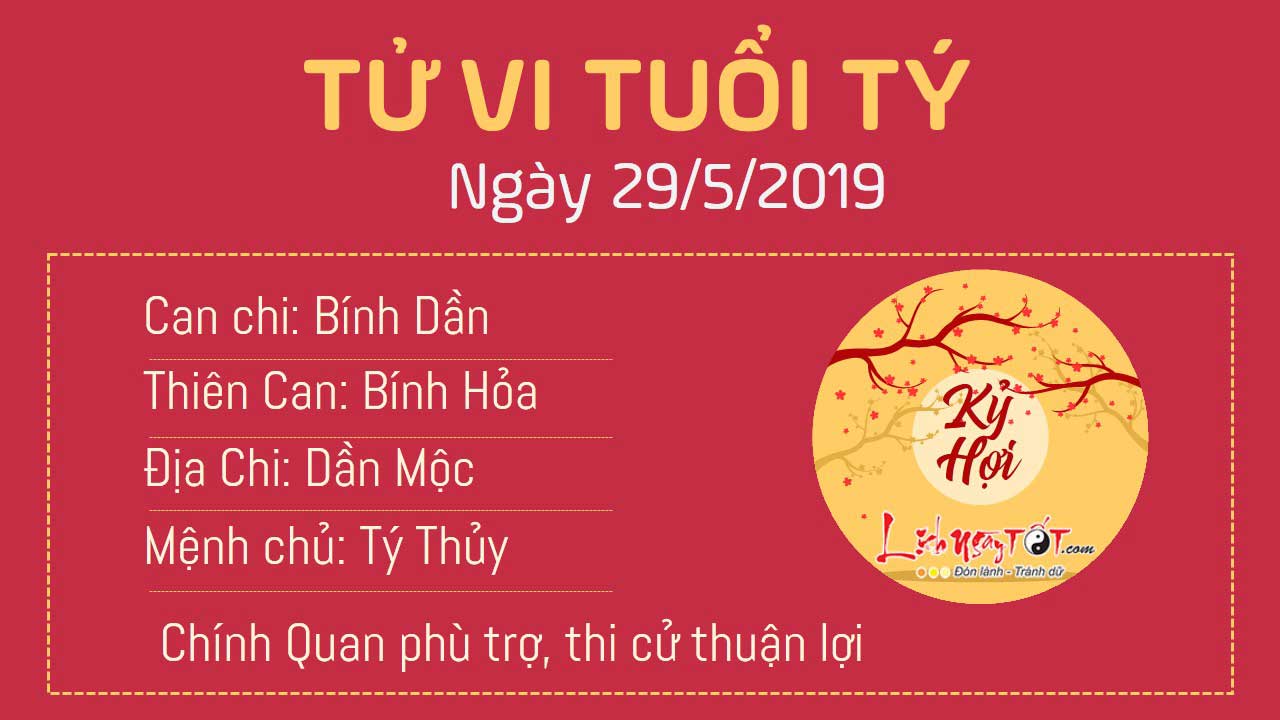 Tử vi thứ 4 ngày 29/5/2019 của 12 con giáp: Dậu tài lộc bừng bừng, Thân chú ý giao thông