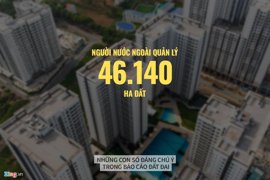 Những con số đáng chú ý trong báo cáo đất đai Chính phủ gửi Quốc hội