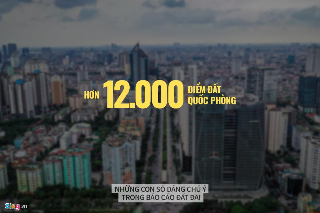 Những con số đáng chú ý trong báo cáo đất đai Chính phủ gửi Quốc hội
