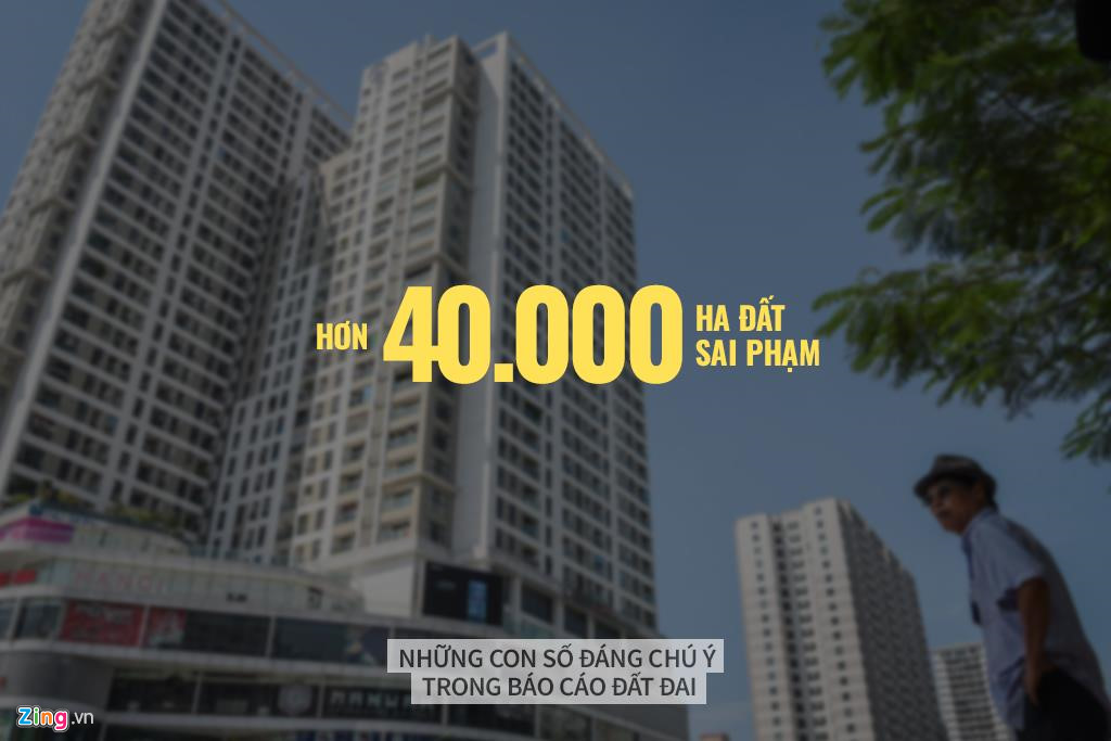 Những con số đáng chú ý trong báo cáo đất đai Chính phủ gửi Quốc hội