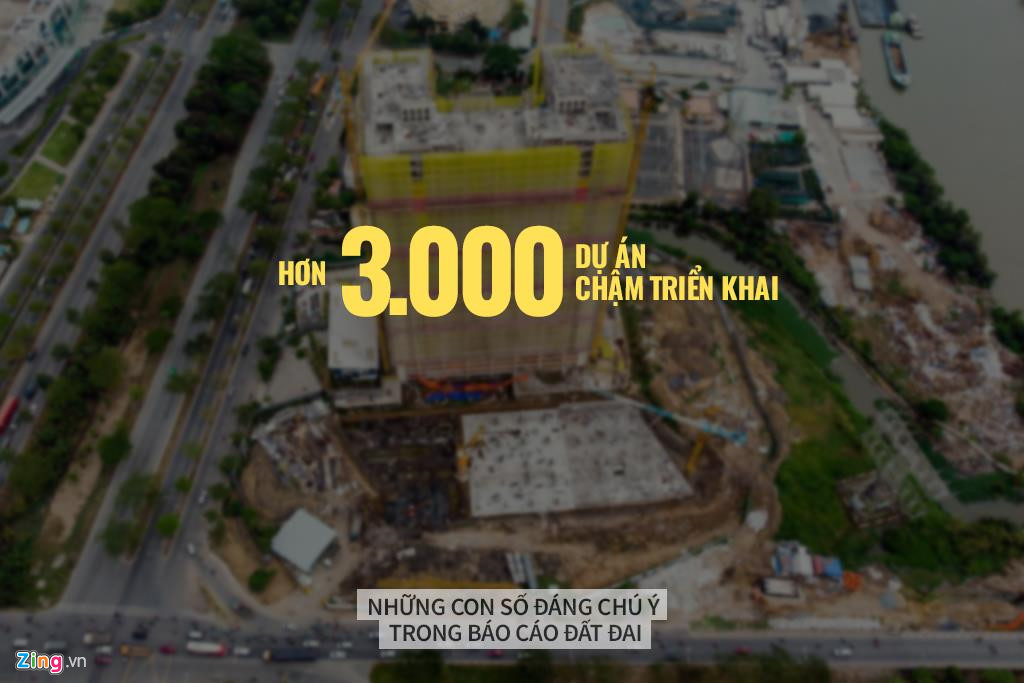 Những con số đáng chú ý trong báo cáo đất đai Chính phủ gửi Quốc hội