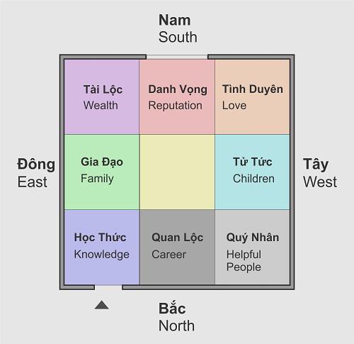 Nhà nào cũng có giá sách, nhưng ít người biết những cấm kị nguy hiểm này