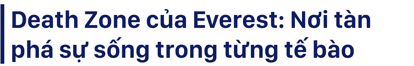 Địa ngục sống trên Everest: Nơi tàn phá cơ thể trong từng tế bào khiến con người bỏ mạng