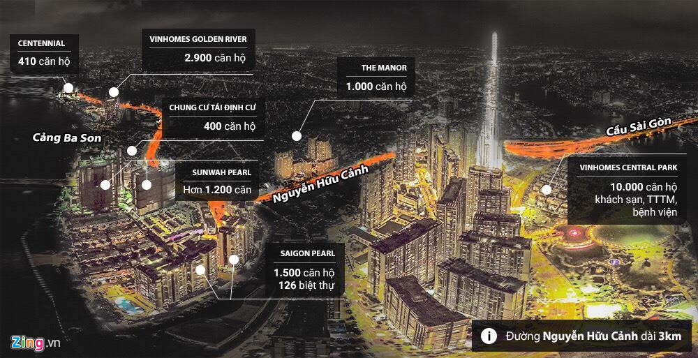 Rừng bê tông tại khu đô thị xa hoa trên đường Nguyễn Hữu Cảnh