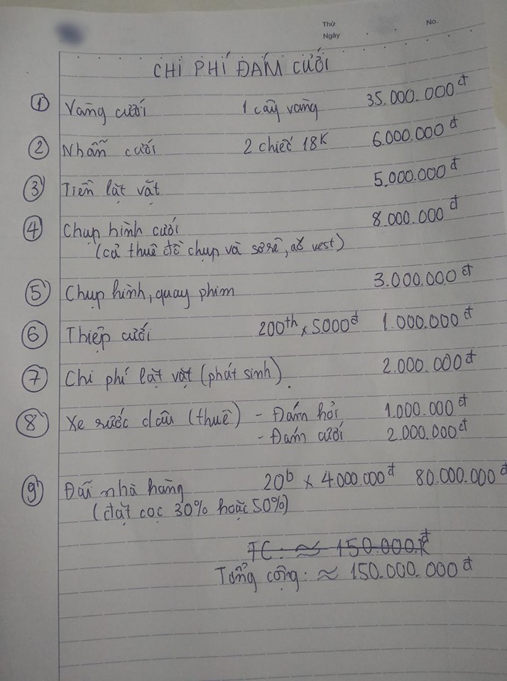 Đăng đàn xin ý kiến về bản dự trù kinh phí đám cưới chỉ có 150 triệu, chú rể tương lai bị chỉ trích tối mặt vì những khoản chi quá đà này...