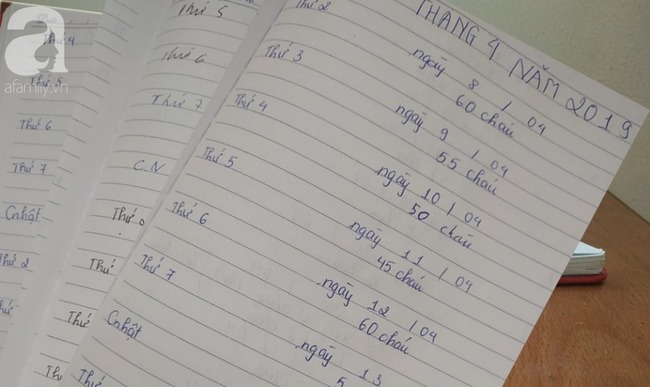 Hơn 3 năm Đạo cùng bạn Huế đã nhặt được hơn 10 nghìn thai nhi.