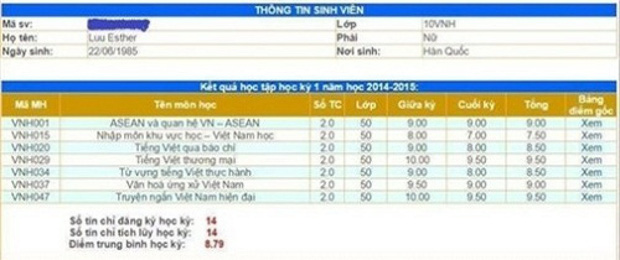Hari Won lại sở hữu thành tích học tập thuộc hàng 