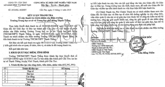 Kết luận thanh tra của Sở Giáo dục và Đào tạo TP. Cần Thơ.