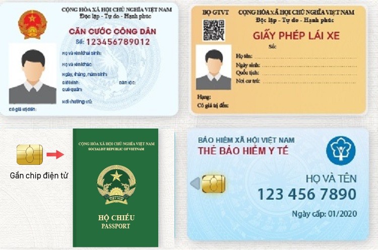 Những loại giấy tờ tùy thân thay đổi từ 2020. 