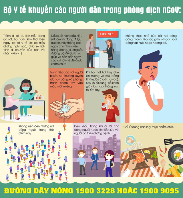 Đồ họa: Hoàng Việt