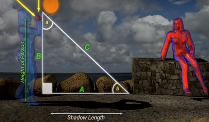 Áp dụng kiến thức toán học để đo chiều cao của người chụp ảnh. Ảnh: Filmrise