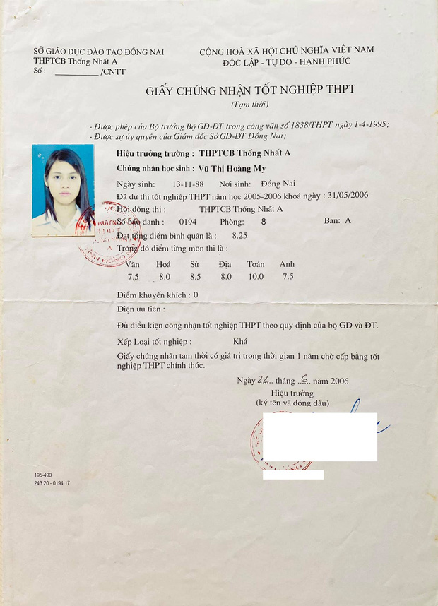 Bảng điểm tốt nghiệp của Á hậu Hoàng My