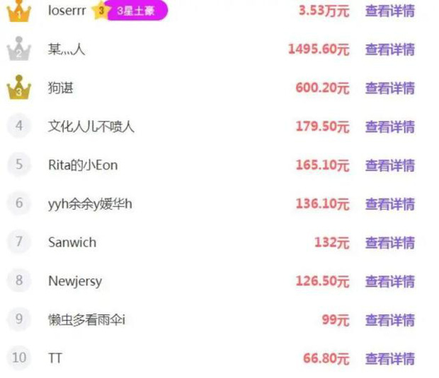 Chỉ trong khoảng thời gian ngắn, các fan đã donate cho cô nàng hơn trăm triệu đồng