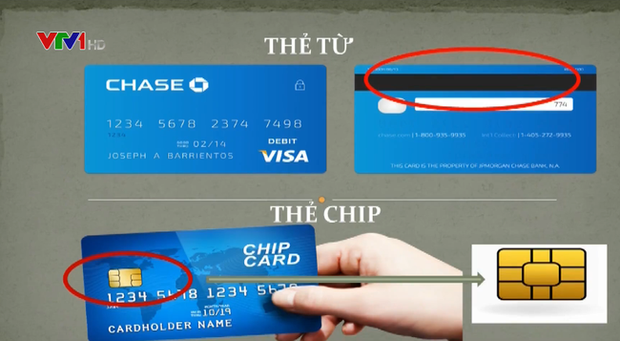 Thẻ ATM sẽ được thay thế bằng thẻ chip từ 31/3/2021
