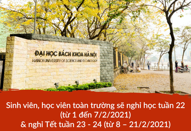 Nguồn: Đại học Bách khoa Hà Nội - Hanoi University of Science and Technology
