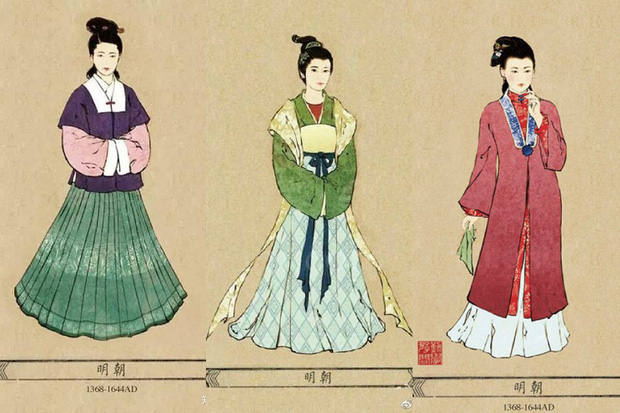 Kiểu dáng trang phục và màu sắc trang phục của phụ nữ thời Minh qua tranh tư liệu