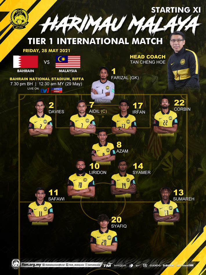 Malaysia để thua đầy ngớ ngẩn, HLV Park Hang-seo vừa mừng vừa lo