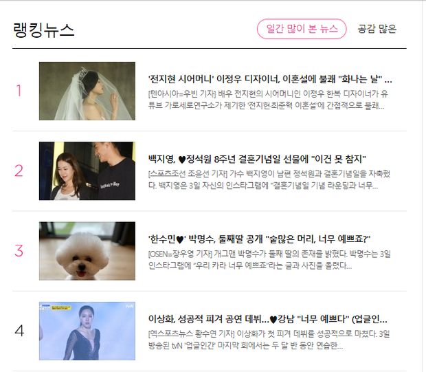 ... mẹ chồng Jeon Ji Hyun đã leo lên vị trí No.1 cổng thông tin Naver