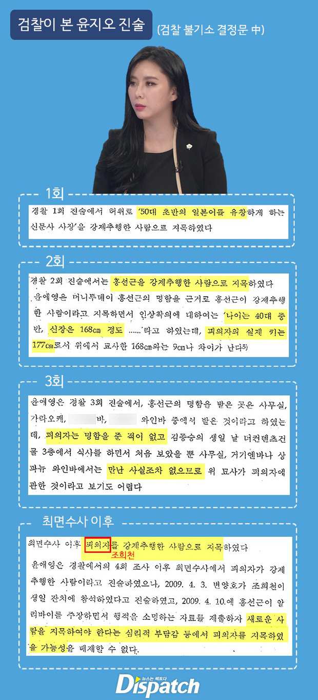 Yoon Ji Oh liên tục có những lời khai mâu thuẫn về nghi phạm
