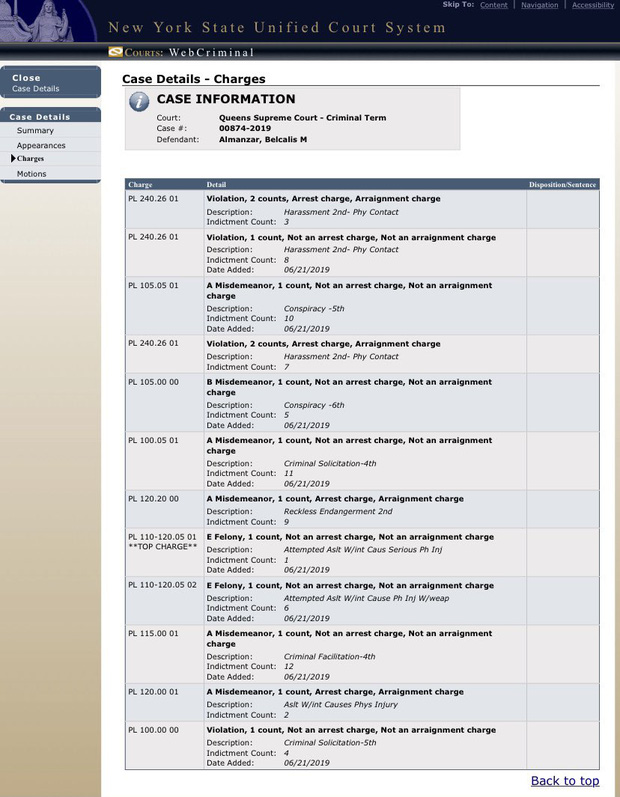 1 tài khoản Twitter đăng tải bản cáo trạng gồm 12 tội danh của Cardi B khiến dân tình hết sức hoang mang. Tuy nhiên thông tin nữ rapper phải hầu tòa ngày 13/9 vẫn chưa được xác nhận