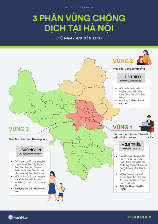 3 phân vùng chống dịch tại Hà Nội (Thực hiện: Mai Linh)