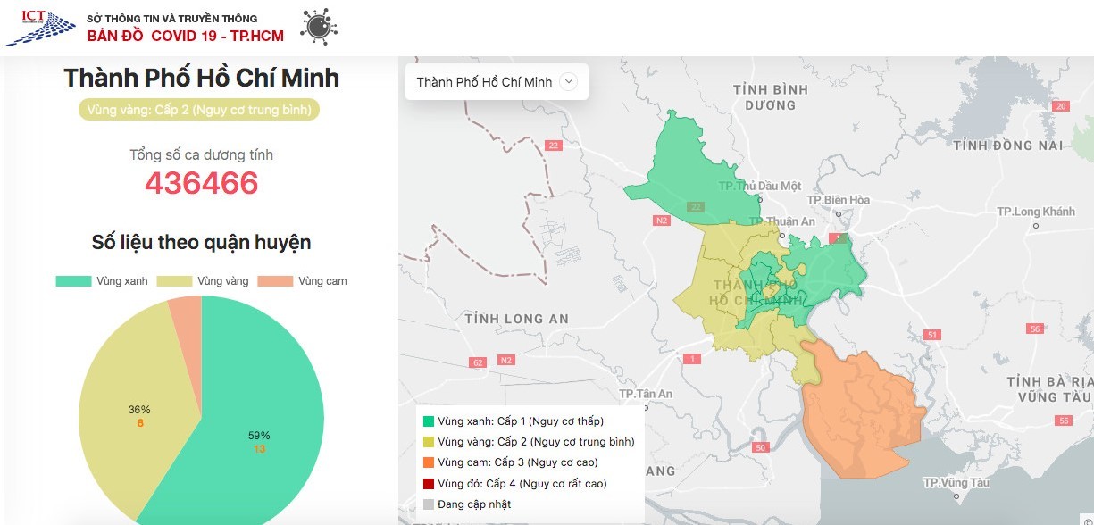 Toàn TP.HCM hiện là vùng vàng