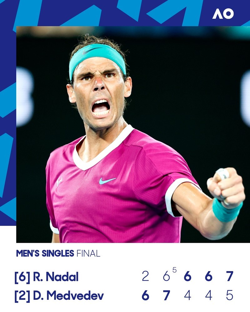 Ở set quyết định, bản lĩnh cùng sự lì lợm của Nadal giúp 