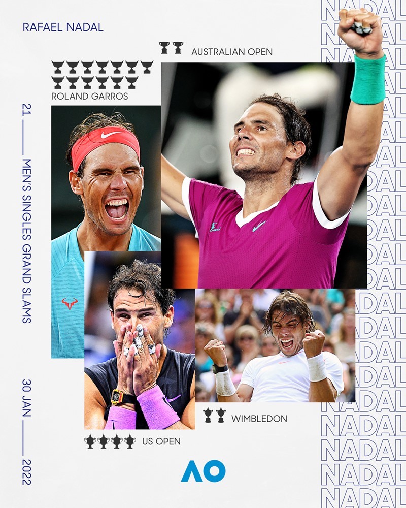 Các danh hiệu Grand Slam trong ngự nghiệp của Nadal