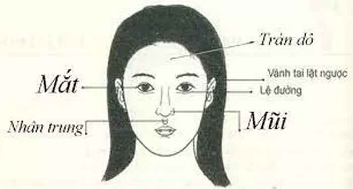 Phụ nữ có 6 đặc điểm này dễ ngoại tình bậc nhất-2