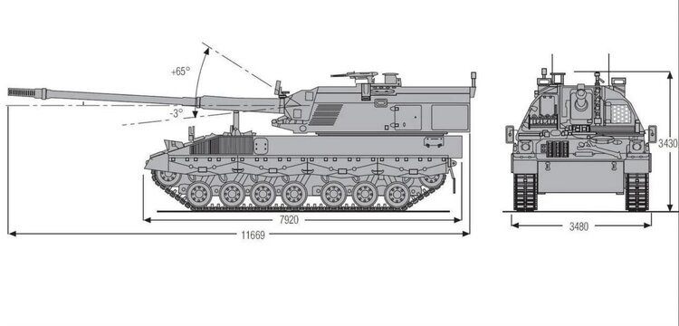 Bản vẽ bên ngoài pháo PzH 2000
