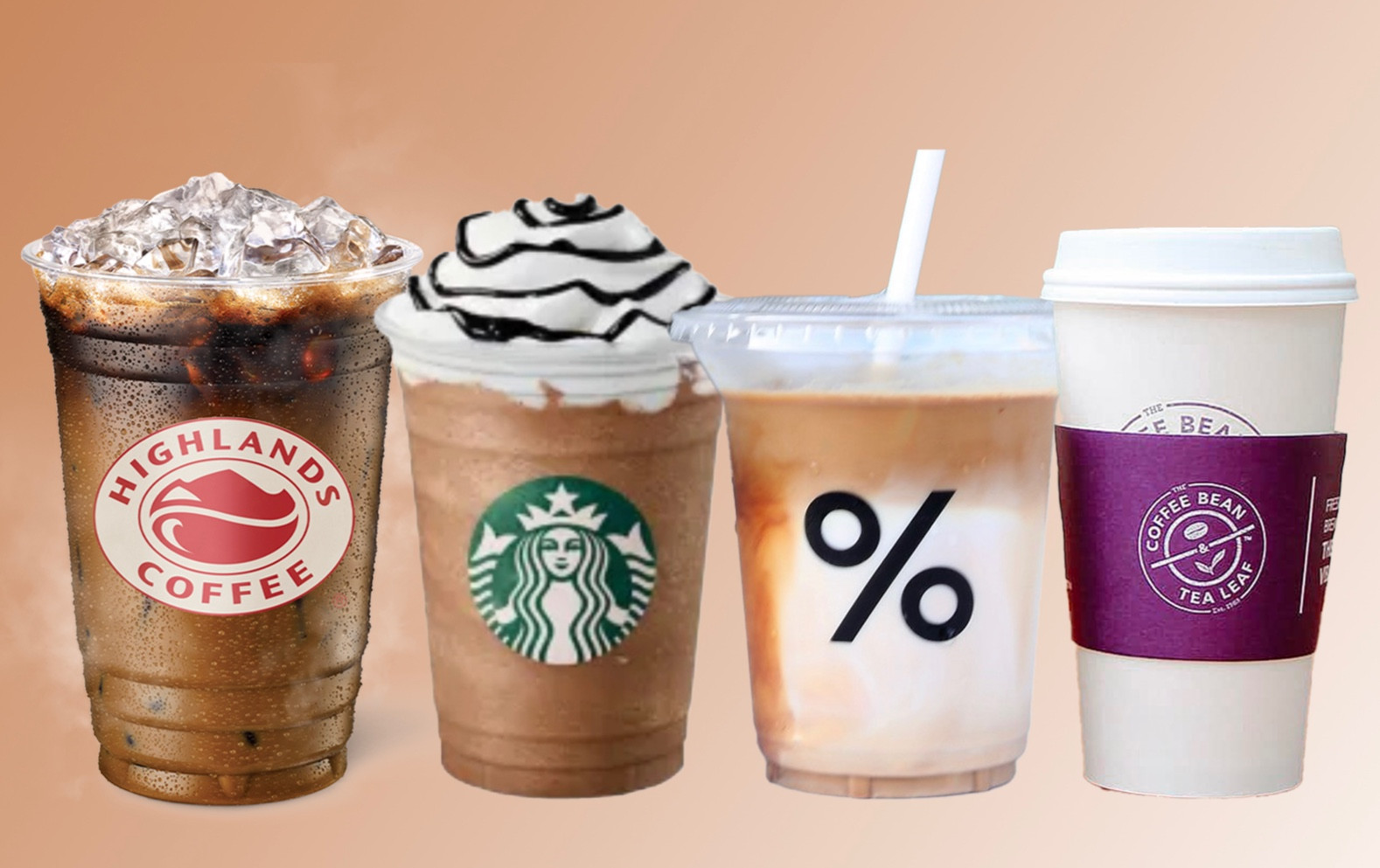 Các chuỗi cà phê đang có mặt tại Việt Nam. (Ảnh: Duy Anh)