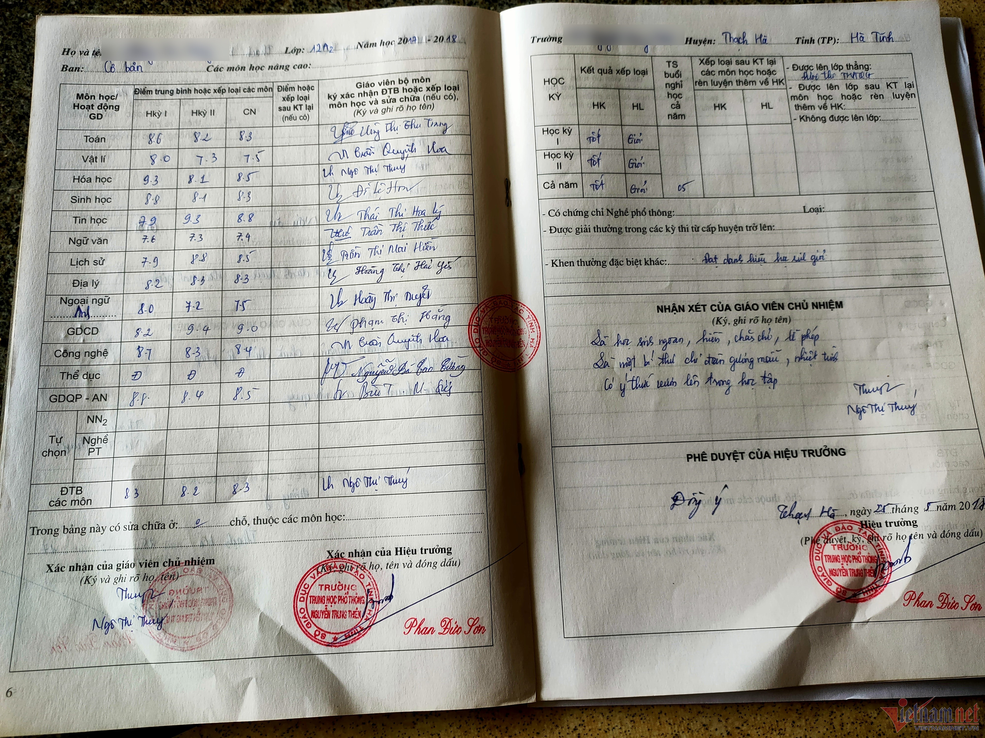 Học bạ năm lớp 12 của em Nguyễn thị T. là học sinh giỏi, hiện em đi xuất khẩu động ở Nhật