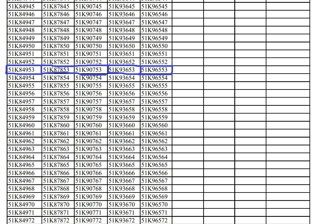 Nhiều biển 4953 được 