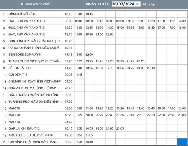 Lịch chiếu Đào, phở và piano tại Trung tâm Chiếu phim Quốc gia. (Ảnh: NCC)
