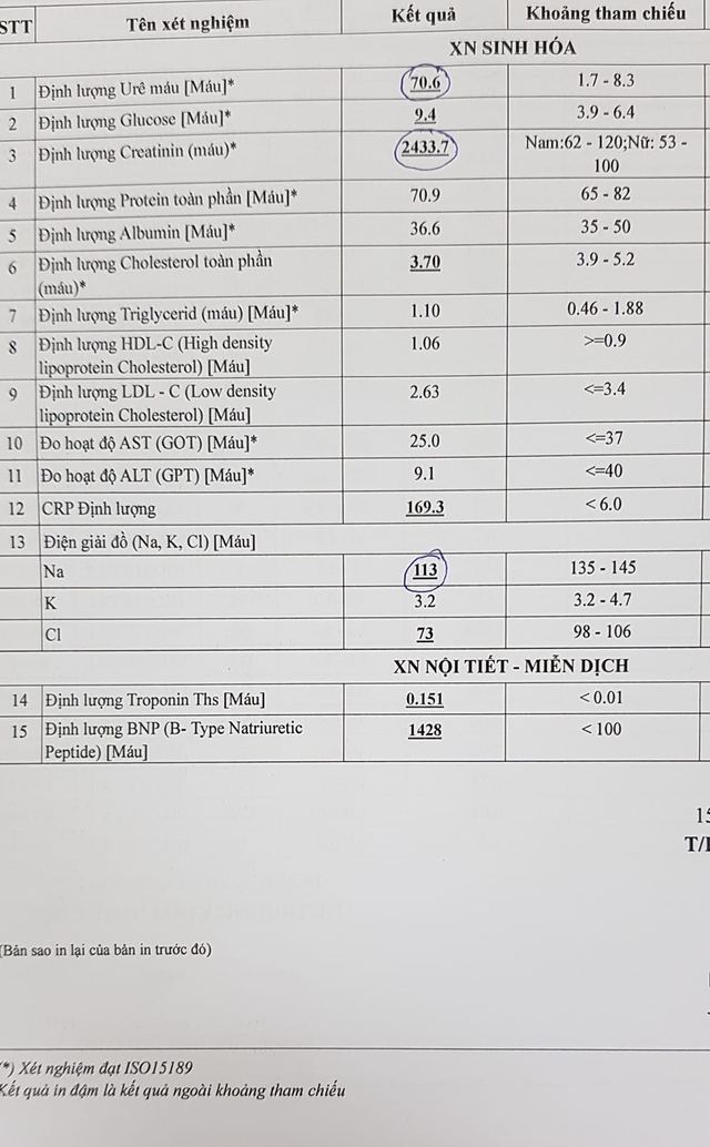 Kết quả xét nghiệm của bệnh nhân. (Ảnh bác sĩ cung cấp).