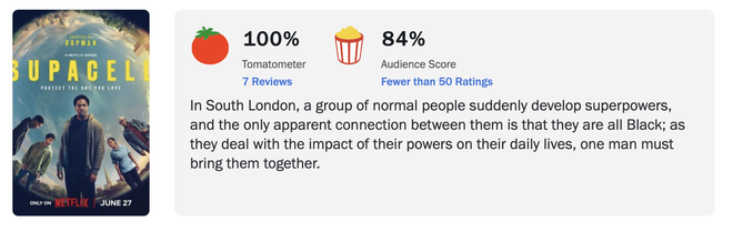 Supacell nhận điểm tuyệt đối từ giới phê bình quốc tế.