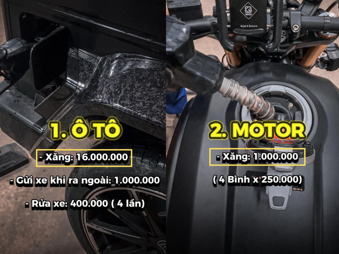 Một tháng, riêng tiền đổ xăng đã tốn tổng cộng 17 triệu đồng (Ảnh chụp màn hình)