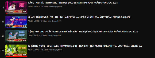 Rhymastic góp mặt với tiết mục Lặng và Khiến Nó Ngầu, cả 2 đều đang đạt lượt view cao nhất tập 2 Anh Trai Vượt Ngàn Chông Gai