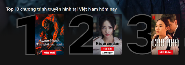 Sweet Home 3 leo lên vị trí top 1 Netflix Việt