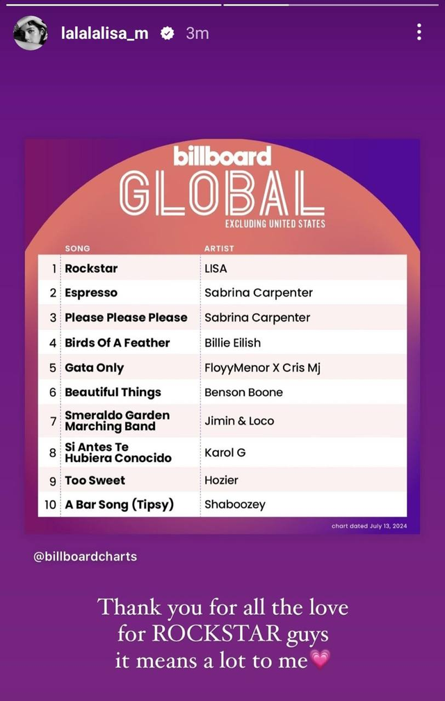 Lisa từng “flex” và cảm ơn người hâm mộ khi giúp ROCKSTAR đạt thứ hạng #1 trên BXH Billboard Global Excl. US