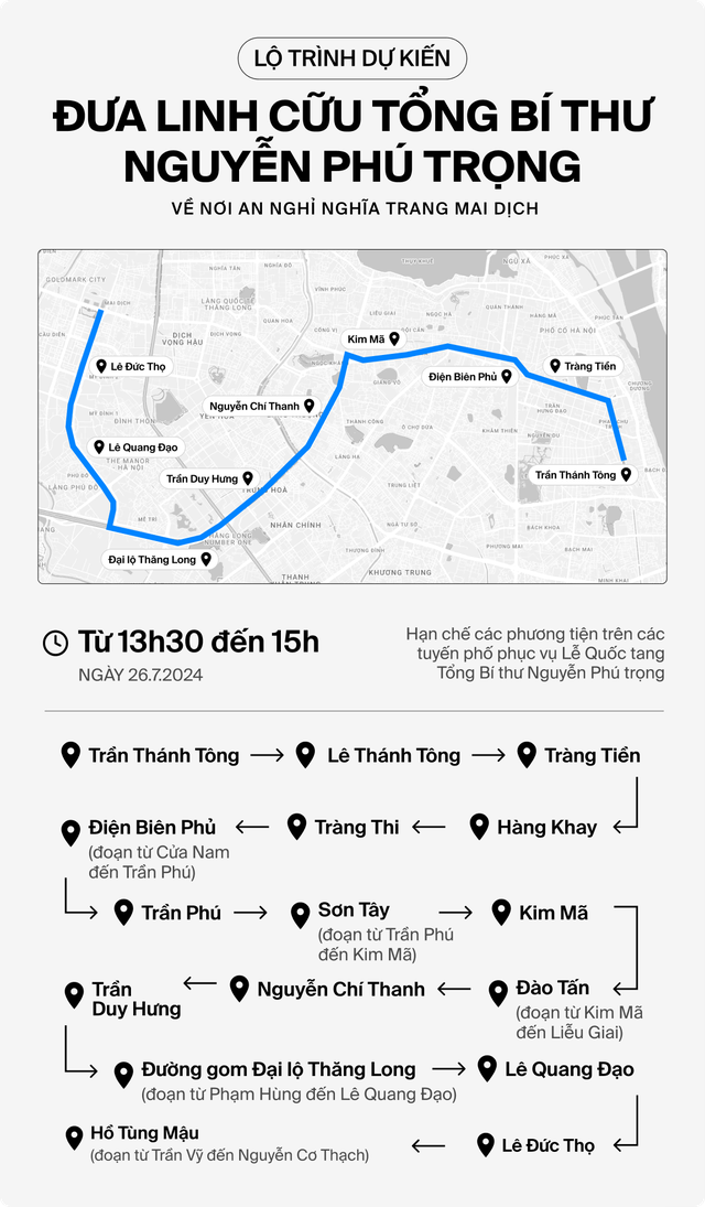 Lộ trình dự kiến đưa linh cữu Tổng Bí thư Nguyễn Phú Trọng về nơi an nghỉ Nghĩa trang Mai Dịch. Thiết kế: Trường Dương