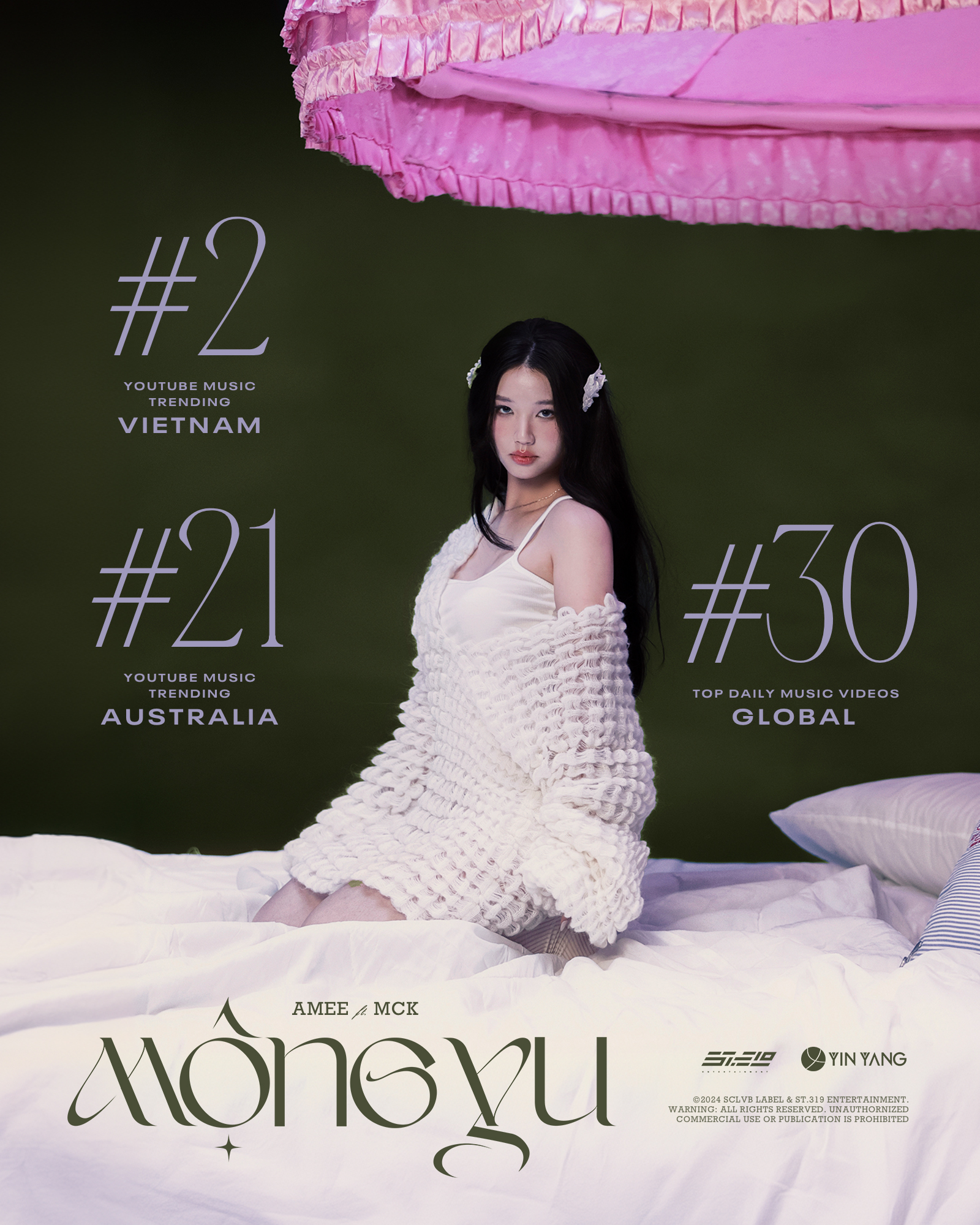 Thành tích ấn tượng của Mộng yu...