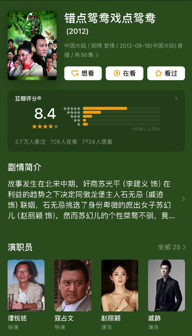 Điểm chất lượng của phim rất cao